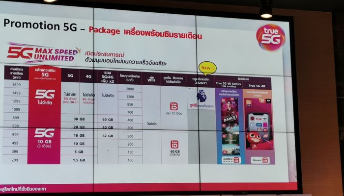 True ตอกย้ำ ใช้ 5G ได้ชัวร์ ใส่ซิม กับมือถือ 5G มีแพ็กเกจ 5G ใช้งานได้เลย