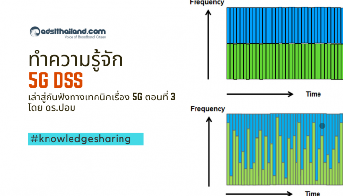 Dynamic Spectrum Sharing :: เล่าสู่กันฟังทางเทคนิคเรื่อง 5G ตอนที่ 3