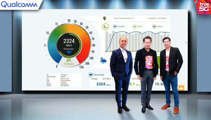 True 5G จับมือ Qualcomm โชว์ศักยภาพคลื่น 26 GHz. บนการใช้งานจริง เร็วแรงสุดถึง 2.3 Gbps.