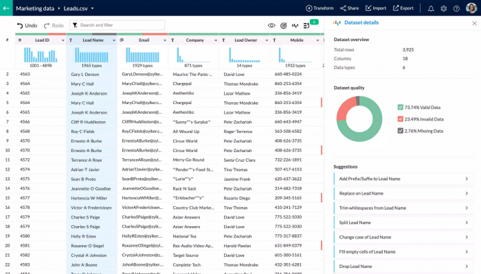Zoho รุกตลาด BI และตลาดระบบวิเคราะห์ข้อมูล Analytics ด้วยแพลตฟอร์มใหม่แบบบริการตัวเอง เปลี่ยนโฉมธุรกิจด้วยข้อมูล