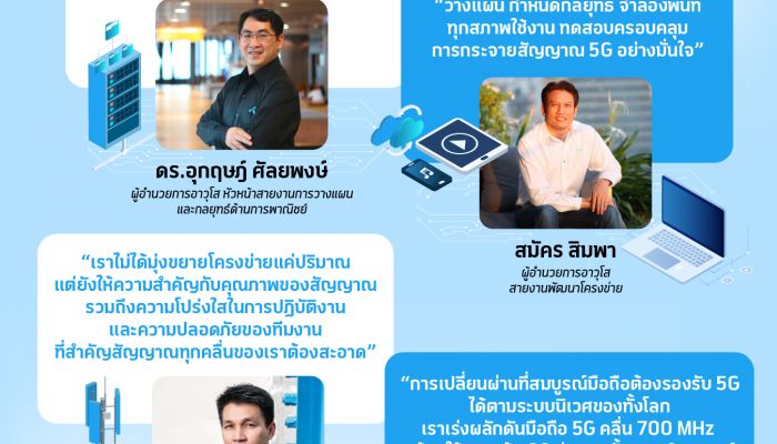 กว่าจะเป็นดีแทค 5G เปิดประสบการณ์ใหม่แห่งการใช้งานภายใต้กลยุทธ์ ‘ดีทั่วดีถึง’ บนคลื่น 700 MHz