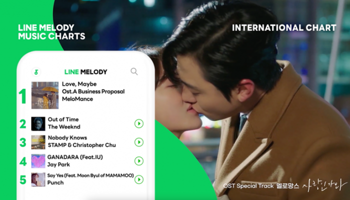  LINE MELODY เปิดชาร์ตเพลงฮิต ยอดดาวน์โหลดฮอต ประจำเดือนเมษายน 2565