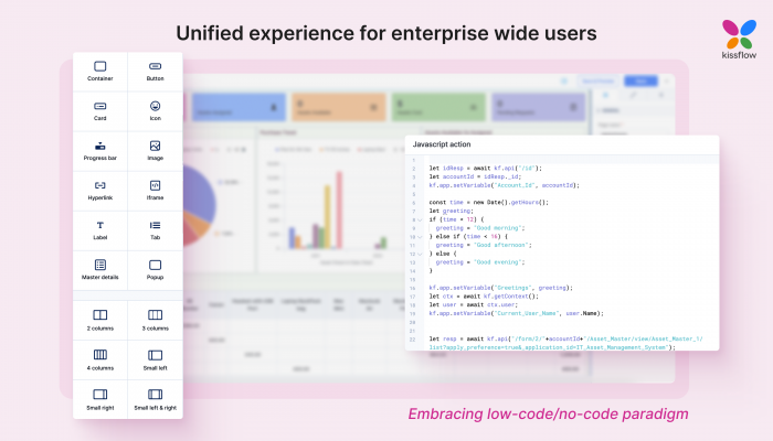 Kissflow บุกตลาด Low-code ด้วยมูลค่า 50,000 ล้านเหรียญสหรัฐ ตีคู่มากับเจ้าตลาดอย่าง Microsoft Power Platform