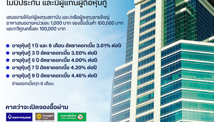 ดีแทค ไตรเน็ต ประกาศอัตราผลตอบแทนหุ้นกู้ 3.01 – 4.46% ต่อปีพร้อมเสนอขายผู้ลงทุนระหว่างวันที่ 11-12 และวันที่ 14 ก.ค นี้