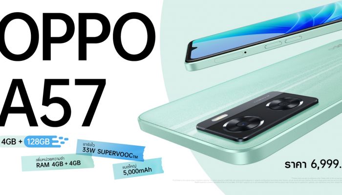 ออปโป้วางจำหน่าย OPPO A57 รุ่น RAM 4GB + ROM 128 GB   สมาร์ตโฟน RAM และ ROM ใหญ่ มาพร้อม RAM Expansion เพิ่มหน่วยความจำได้มากถึง 4GB   ตั้งแต่วันที่ 15 กรกฎาคมเป็นต้นไป ในราคาเพียง 6,999 บาท 