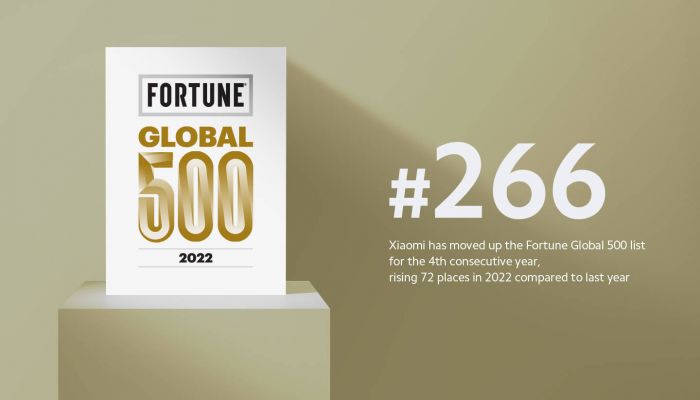 เสียวหมี่ขยับอันดับสูงขึ้นอีกครั้งในการจัดอันดับของ Fortune Global 500 ด้วยกลยุทธ์ 'สมาร์ทโฟน × AIoT'