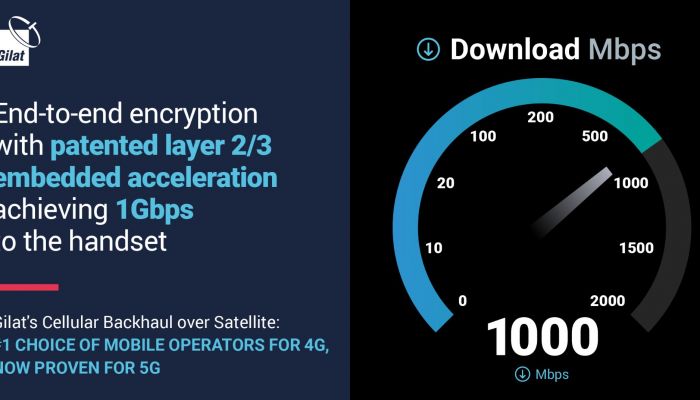 Gilat Satellite ให้บริการอินเทอร์เน็ตผ่านดาวเทียม 5G และ 4G เพื่อเชื่อม Backhaul ขยายโครงข่าย 4G ในเขตป่าชนบทประเทศเปรู