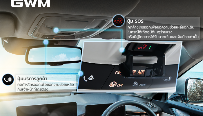 คำถามคาใจและเรื่องราวน่ารู้เกี่ยวกับรถยนต์ไฟฟ้า เกรท วอลล์ มอเตอร์ มีคำตอบ!