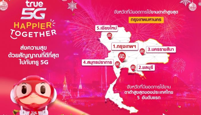 ทรู 5G เปิดท็อป 5 สถิติยอดการใช้งานดาต้าช่วงเคาท์ดาวน์ กรุงเทพฯ ครองแชมป์ต่อเนื่อง ด้านสิงห์บุรีน้อยสุดของประเทศ ภาคกลางสูงสุด และภาคตะวันตกน้อยสุด