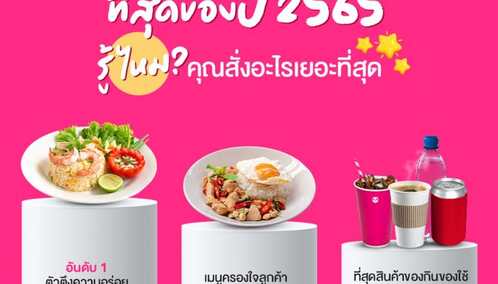 foodpanda เผยข้อมูลสรุปปี 2565 ให้ร้านค้าและนักการตลาดเตรียมอัปเดตกลยุทธ์