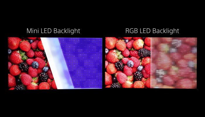 โซนี่ ยกระดับเทคโนโลยีทีวี สู่มาตรฐานใหม่แห่งอนาคตด้วยหน้าจอ RGB LED Backlight ให้ภาพสุดสมจริงช่วงสีกว้าง ดีสุดกว่าที่เคย