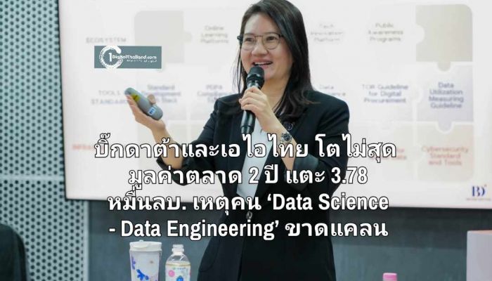 บิ๊กดาต้าและเอไอไทยโตไม่สุด BDI เผยมูลค่าตลาด 2 ปี แตะ 3.78 หมื่นลบ. ชี้คนด้าน ‘Data Science - Data Engineering’ ขาดแคลน