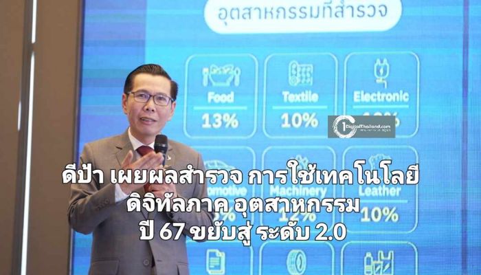 ดีป้า เผยผลสำรวจการใช้เทคโนโลยีดิจิทัลภาคอุตสาหกรรม ปี 67 ขยับสู่ระดับ 2.0