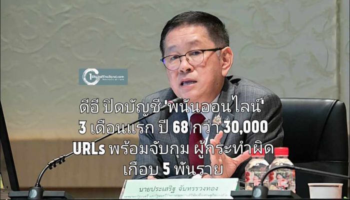 ดีอี ลุยปิดบัญชี 'พนันออนไลน์' 3 เดือนแรก ปี 68 รวมกว่า 30,000 URLs พร้อมจับกุมผู้กระทำผิดเกือบ 5 พันราย เตือนมีเอี่ยวเสี่ยงคุก 5 ปี