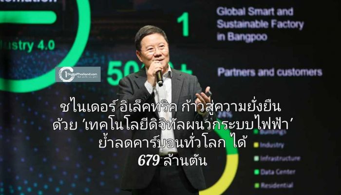 ชไนเดอร์ อิเล็คทริค ก้าวสู่ความยั่งยืนด้วย 'เทคโนโลยีดิจิทัลผนวกระบบไฟฟ้า' ย้ำลดคาร์บอนทั่วโลกได้  679 ล้านตัน