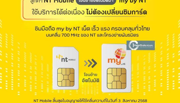 NT พร้อมโอนย้ายผู้ใช้บริการ NT Mobile พร้อมเตรียมโอนย้ายผู้ใช้บริการสู่โครงข่าย my by NT โดยอัตโนมัติ