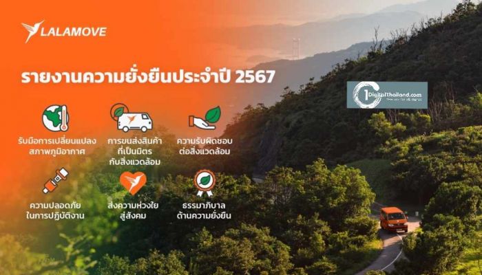ลาลามูฟ เผยรายงานความยั่งยืนประจำปี 2567 ยกระดับกลยุทธ์ลดการปล่อยก๊าซเรือนกระจกระยะยาว บูรณาการทั้งบริษัท พาร์ทเนอร์คนขับ ชุมชน และสิ่งแวดล้อม
