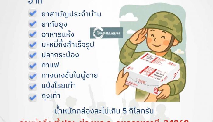 ไปรษณีย์ไทย ชวนคนไทย ส่งพลังใจถึงชายแดน เปิดรับของอุปโภคบริโภค ส่งฟรีวันนี้-30 มิ.ย.68
