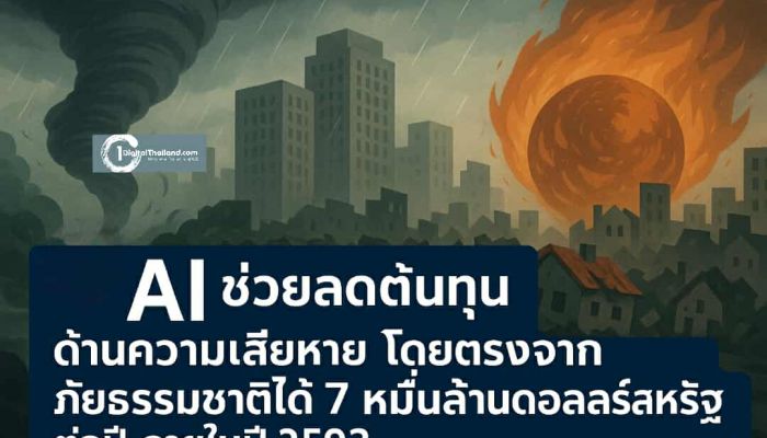 เผย AI สามารถช่วยลดต้นทุนด้านความเสียหายโดยตรงจากภัยธรรมชาติได้ 7 หมื่นล้านดอลลาร์สหรัฐต่อปี ภายในปี 2593