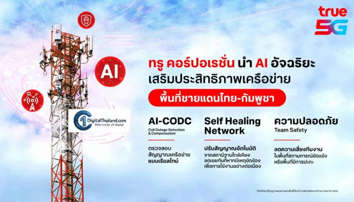 TRUE นำ AI อัจฉริยะ ดูแลสถานีฐานปรับสัญญาณ ใช้งานต่อเนื่องได้ แม้ทีมเข้าพื้นที่ไม่ได้ รับมือเหตุขัดข้องเขตชายแดน 