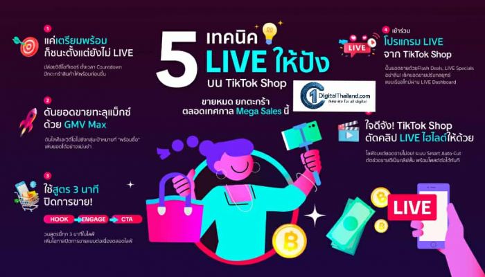 5 เทคนิคไลฟ์ให้ปังบน TikTok Shop LIVE เตรียม! ขายหมดยกตะกร้า กับ TikTok Shop Mega Sales