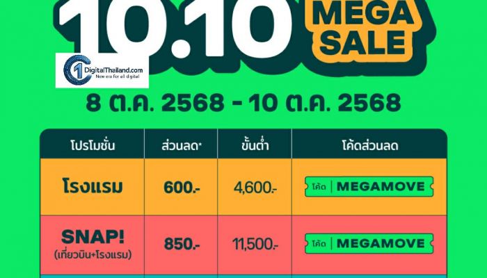 AirAsia MOVE เผยอินไซต์นักเดินทาง 'เหนือมาแรงรับปลายฝนต้นหนาว' เชียงใหม่–น่าน–เชียงรายยังครองใจ แม้ยอดจองรวมลดลง 30% พร้อมส่งโปรแรง 10.10 Mega Sale