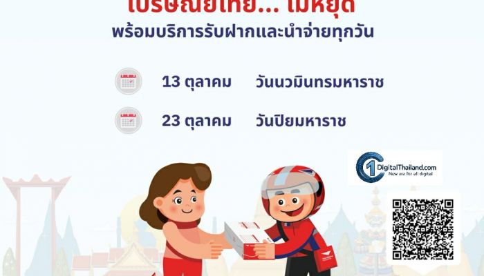 ตุลาคมนี้ ไปรษณีย์ไทยไม่มีหยุด!! เปิดให้บริการรับฝากและนำจ่ายในวันหยุด และวันหยุดต่อเนื่องตามปกติทั่วประเทศ
