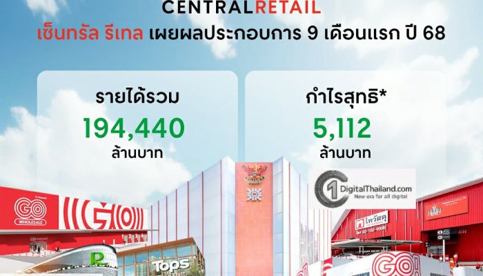 เซ็นทรัล รีเทล โชว์ผลประกอบการ 9 เดือนแรก ปี 68 กวาดรายได้รวม 194,440 ล้านบาท อัพกลยุทธ์ ‘New Heights, Next Growth’ ปลุกค้าปลีกค้าส่งในไทยและเวียดนาม