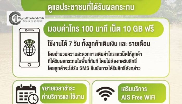 เอไอเอส เคียงข้างผู้ประสบภัยน้ำท่วมภาคใต้ ยกระดับการสื่อสารดูแลประชาชน มอบค่าโทร–เน็ตฟรี ขยายวันใช้งานและเวลาชำระค่าบริการมือถือ–เน็ตบ้าน พร้อมดูแลเครือข่าย 24 ชั่วโมง
