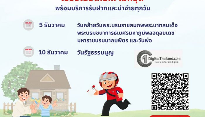 ไปรษณีย์ไทยเปิดให้บริการรับฝากและนำจ่ายทั่วประเทศ ไม่มีวันหยุด! ตลอดเดือนธันวาคม 
