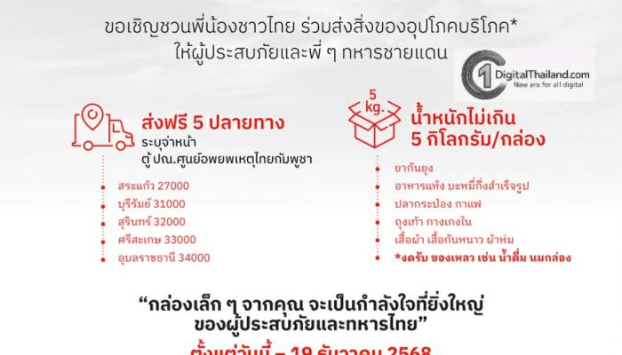 ไปรษณีย์ไทยเปิด 'ตู้ ปณ.ศูนย์อพยพเหตุไทย–กัมพูชา' 5 จังหวัดชายแดน พร้อมชวนคนไทย ส่งพลังใจถึงชายแดน ส่งสิ่งของช่วยเหลือฟรี! ตั้งแต่วันนี้ - 19 ธ.ค. 68