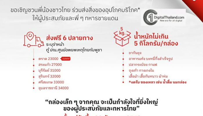 ไปรษณีย์ไทย ขยายเวลารับส่งสิ่งของช่วยเหลือฟรี ถึง 30 ธ.ค. 68 พร้อมเพิ่มจุดรับสิ่งของผ่าน 'ตู้ ปณ.ศูนย์อพยพเหตุไทย–กัมพูชา จ.ตราด'
