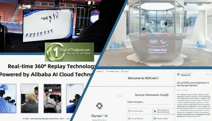 Alibaba Cloud ขับเคลื่อนประสิทธิภาพ ความชาญฉลาด และความยั่งยืนในการแข่งขันโอลิมปิก Milano Cortina 2026