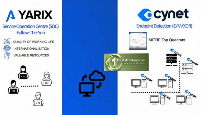 Yarix ยกทัพบุกตลาดไทย ชูแพลตฟอร์มไซเบอร์ซีเคียวริตี้ พลังปัญญาประดิษฐ์อัจฉริยะ