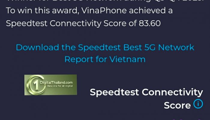 VinaPhone ผงาดคว้าแชมป์ 5G เร็วที่สุดในเอเชียตะวันออกเฉียงใต้ แซงหน้าไทย-สิงคโปร์ จากผลสำรวจ Ookla® Speedtest 2025