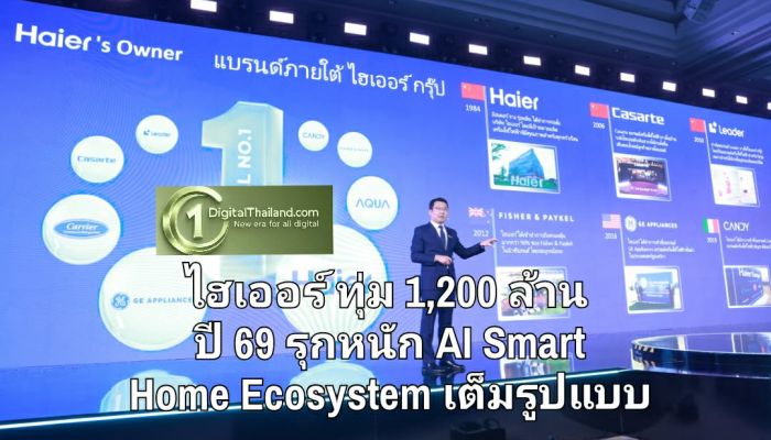 ไฮเออร์ ทุ่ม 1,200 ล้าน ปี 69 รุกหนัก AI Smart Home Ecosystem เต็มรูปแบบ