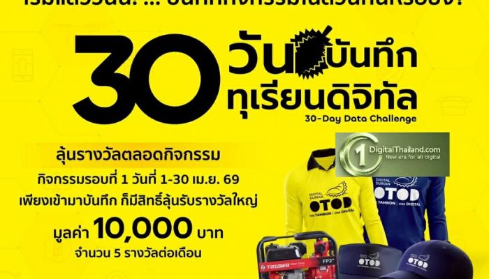 ดีป้า ชวนเกษตรกรร่วมกิจกรรม 30 Day Data Challenge: 30 วัน บันทึกทุเรียนดิจิทัล ดันเกษตรกรจดทุกวัน ลุ้นรางวัลทุกเดือน