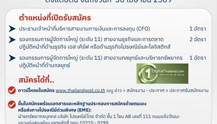 ไปรษณีย์ไทย เปิดสรรหาผู้บริหารระดับสูง CFO และรองกรรมการผู้จัดการใหญ่ 4 อัตรา รับสมัครตั้งแต่วันนี้ - 30 เมษายน 2569