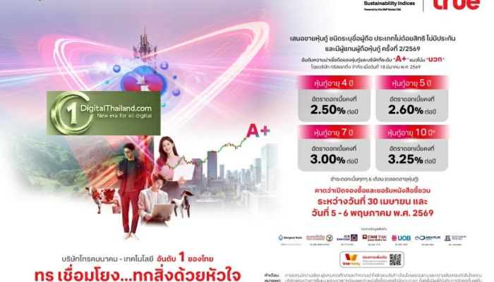 ทรู ประกาศดอกเบี้ยหุ้นกู้ชุดใหม่ อายุ 4 - 10 ปี ที่ 2.50 – 3.25% ต่อปี ชูทางเลือกที่มั่นคง เสริมแกร่งพอร์ตลงทุน รับมือตลาดการเงินผันผวน