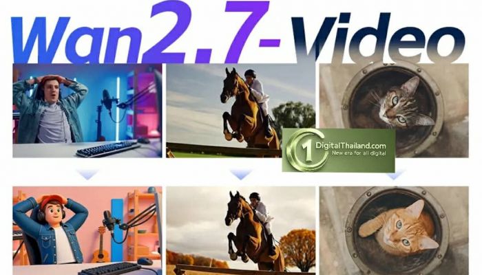 อาลีบาบา เปิดตัว Wan2.7-Video พลิกบทบาทครีเอเตอร์จาก 'คนทำงาน' สู่ 'ผู้กำกับ'