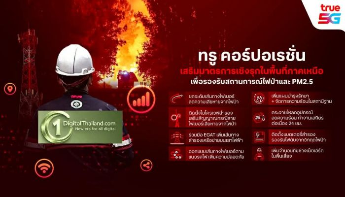 TRUE ระดมทีมเสริมแกร่งโครงข่ายภาคเหนือทั้งมือถือ-เน็ตบ้าน รับมือวิกฤตไฟป่า-PM2.5 พร้อมในทุกสถานการณ์ฉุกเฉิน
