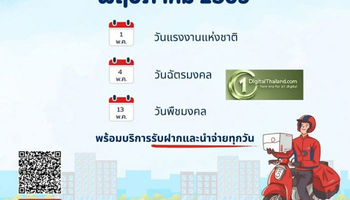 ไปรษณีย์ไทย เปิดให้บริการรับฝาก-นำจ่ายทั่วประเทศ ไม่มีวันหยุด ตลอดพ.ค 2569