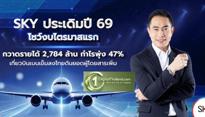 SKY ประเดิมปี 69 โชว์งบไตรมาสแรก กวาดรายได้ 2,784 ล้าน กำไรพุ่ง 47% 