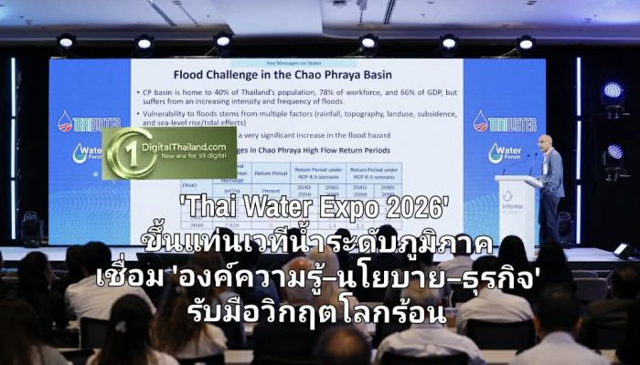 'Thai Water Expo 2026' ขึ้นแท่นเวทีน้ำระดับภูมิภาค เชื่อม 'องค์ความรู้–นโยบาย–ธุรกิจ' รับมือวิกฤตโลกร้อน