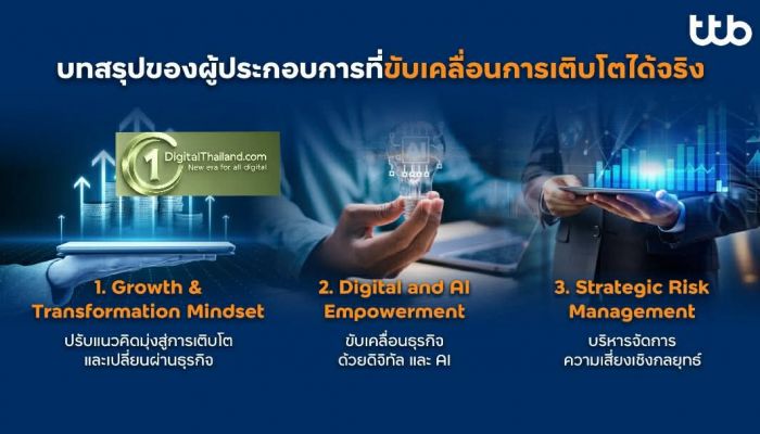 ทีทีบี เปิดผลสำรวจ 'SME Insight 2026' พบ 5 จุดล็อกสำคัญฉุดรั้งการเติบโต พร้อมเดินหน้าเป็น Growth Navigator ยกระดับศักยภาพ SME