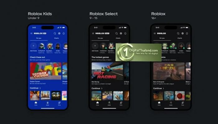 Roblox เปิดใช้งาน Roblox Kids และ Roblox Select ในไทย บัญชีรูปแบบใหม่ที่ปรับตามช่วงอายุ