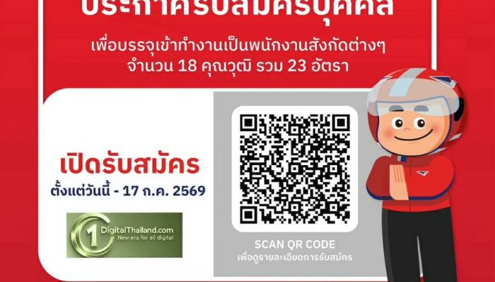 ไปรษณีย์ไทย เปิดรับสมัครสอบคัดเลือกเพื่อบรรจุเข้าทำงาน รวม 23 อัตรา รองรับวุฒิ ม.6 - ป.โท  ตั้งแต่บัดนี้ - 17 ก.ค 2569