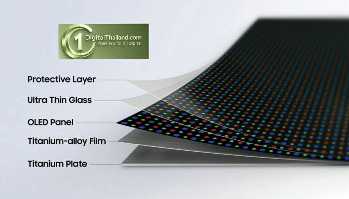 ซัมซุง เปิดตัวเทคโนโลยี Flex Titanium ยกระดับหน้าจอสมาร์ทโฟนพับได้