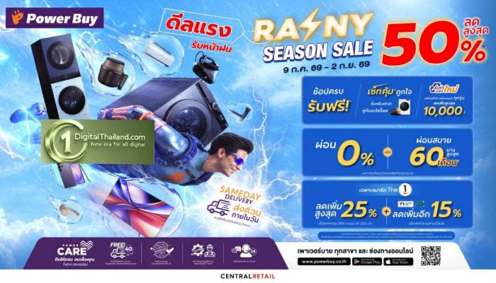 เพาเวอร์บาย ชวนช้อปฝ่าสายฝน กับแคมเปญ 'Rainy Season Sale' ลดสูงสุด 50%