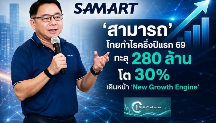​'สามารถ' โกยกำไรครึ่งปีแรก 69 ทะลุ 280 ล้าน พุ่ง 30% เดินหน้า 'New Growth Engine' หนุนเติบโตระยะยาว